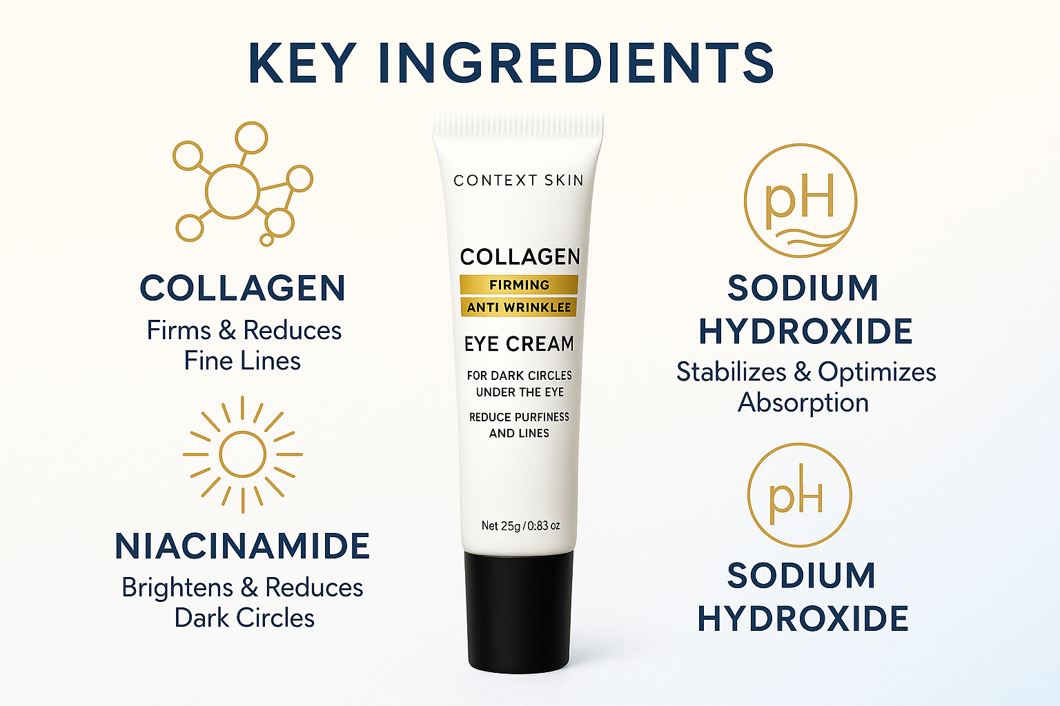 Enhanced ingredient benefits infographic