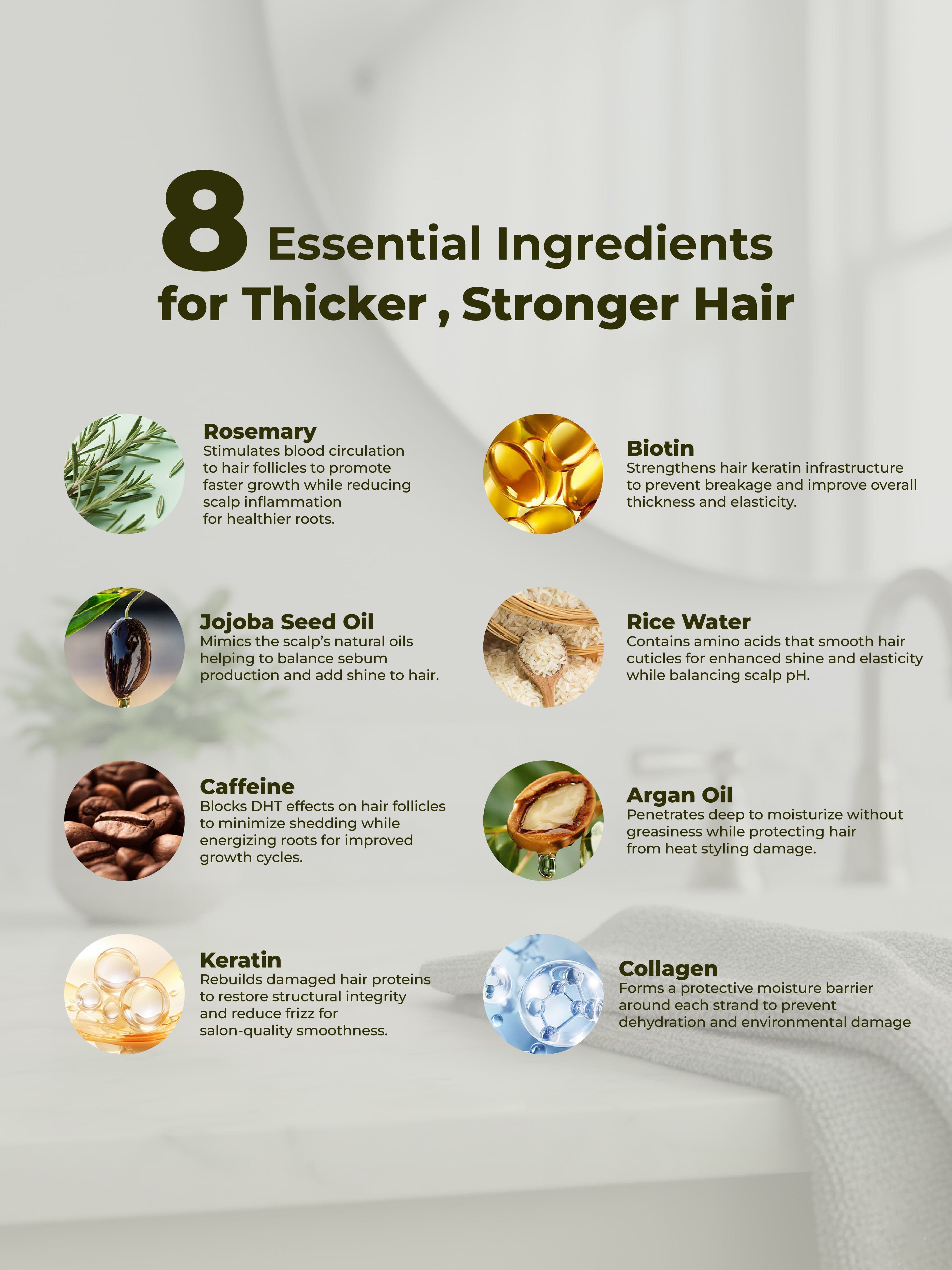 Scalp & Hair Straightening Serum – 8 in 1