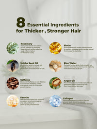 Scalp & Hair Straightening Serum – 8 in 1
