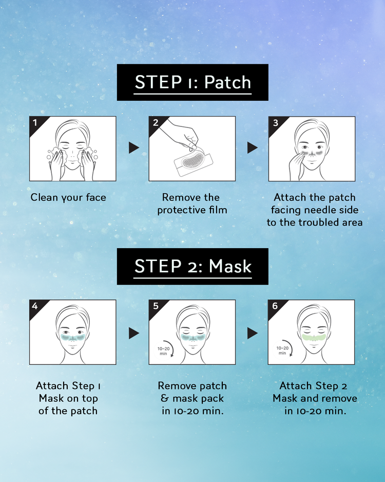 Pore Purify 2 Step Mask Pack - 1 week Treatment
