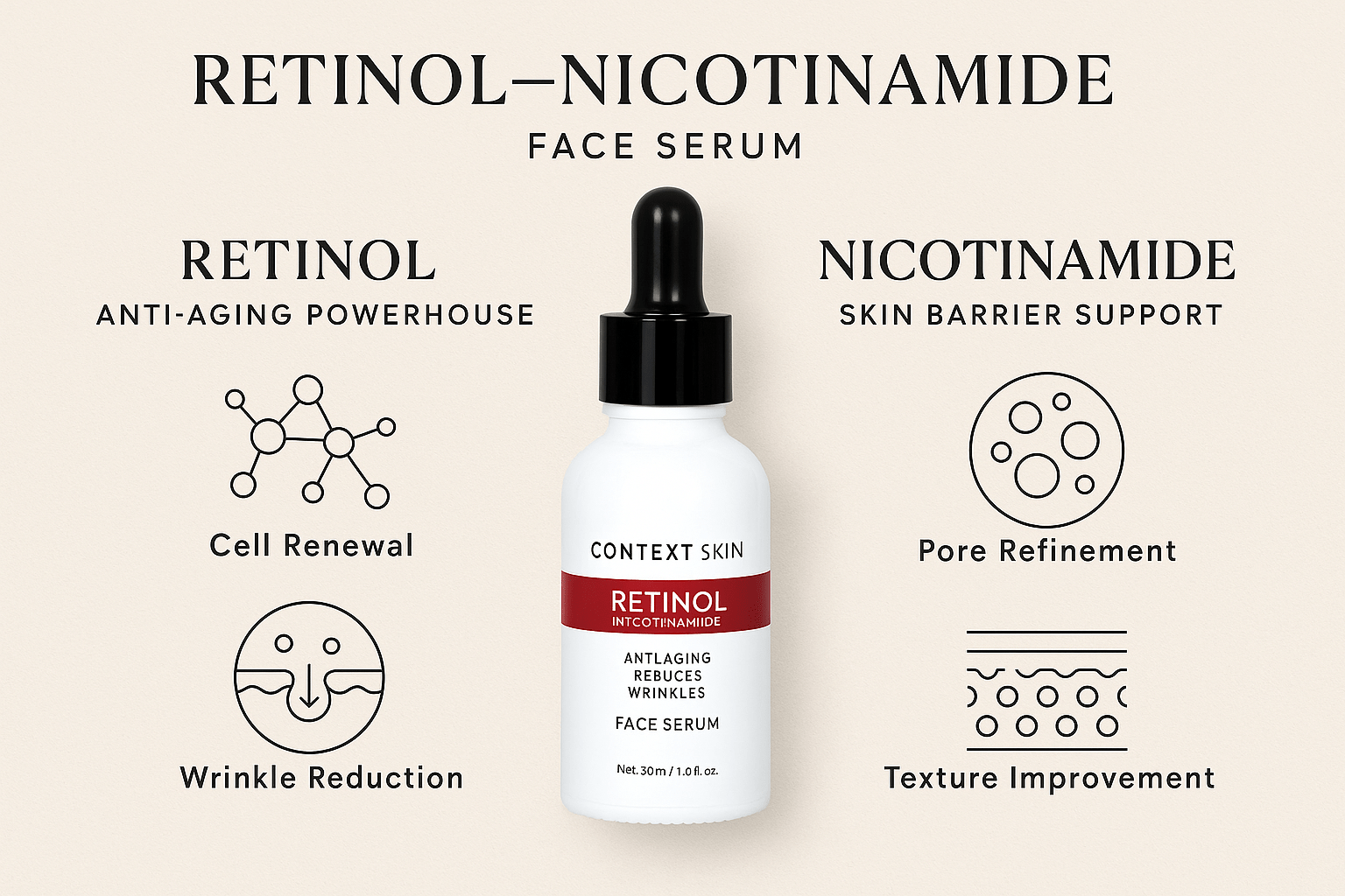 Retinol Face Serum